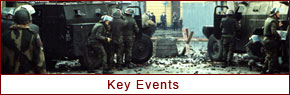 Key events of the conflict